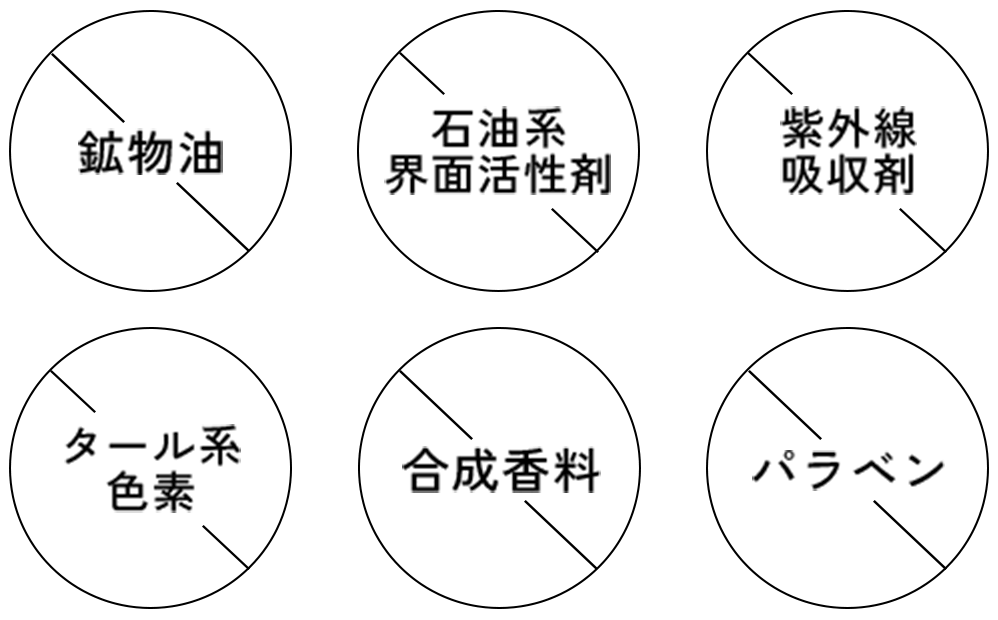 鉱物油 石油系界面活性剤 紫外線吸収剤 タール系色素 合成香料 パラベン